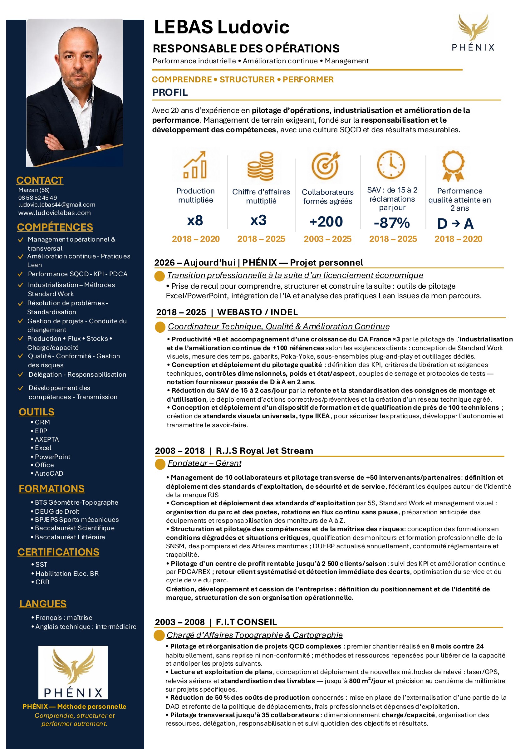 CV de Ludovic Lebas — page 1 sur 1. Version PDF accessible en bas de l’écran ou du document.
