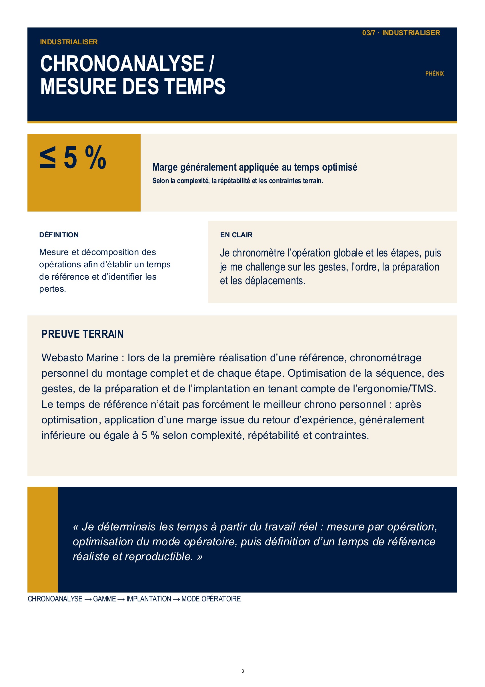 Guide terrain de Ludovic Lebas — page 3 sur 34. Version PDF accessible en bas de l’écran ou du document.