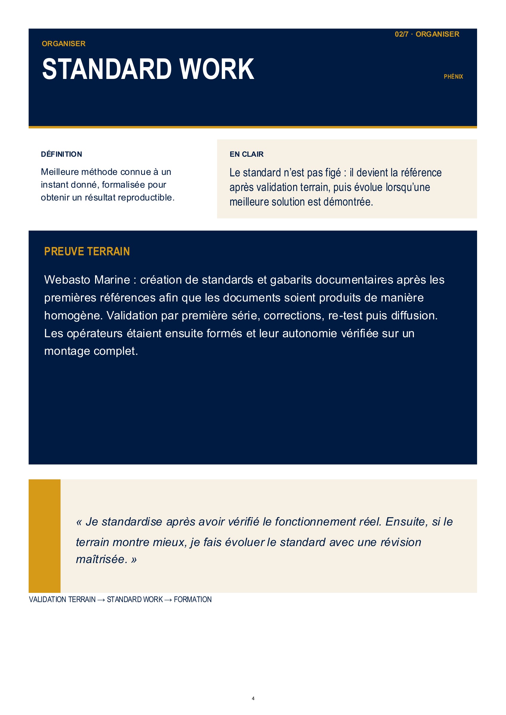 Guide terrain de Ludovic Lebas — page 4 sur 34. Version PDF accessible en bas de l’écran ou du document.