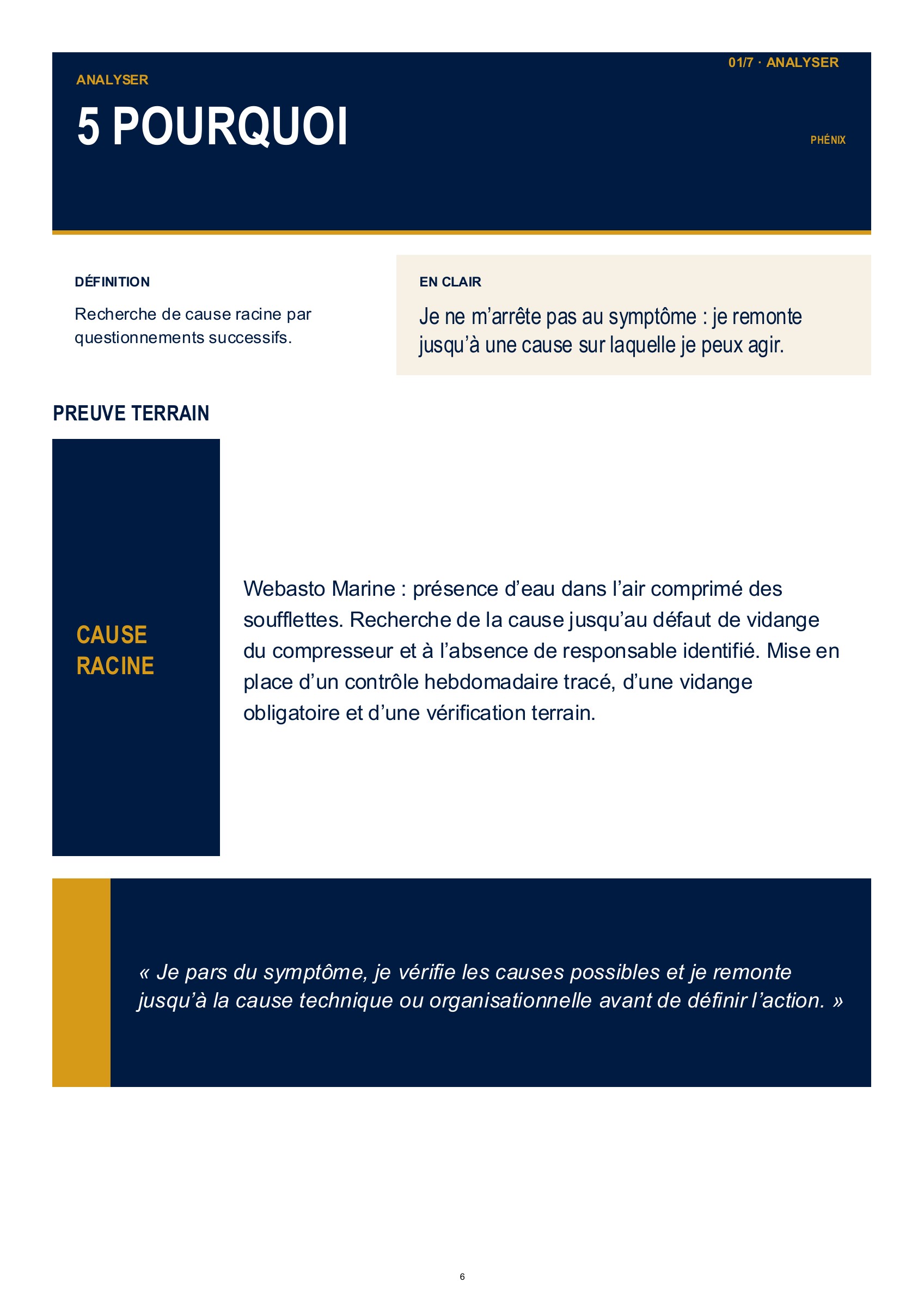 Guide terrain de Ludovic Lebas — page 6 sur 34. Version PDF accessible en bas de l’écran ou du document.