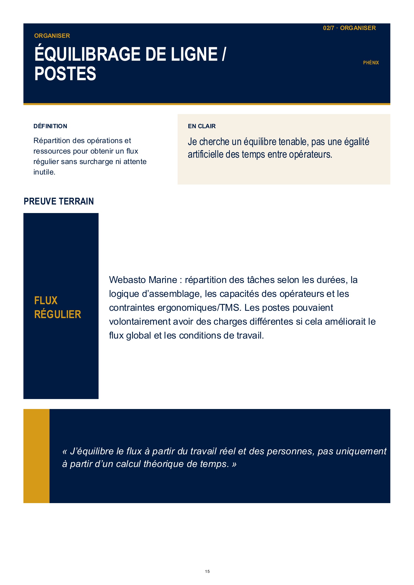 Guide terrain de Ludovic Lebas — page 15 sur 34. Version PDF accessible en bas de l’écran ou du document.