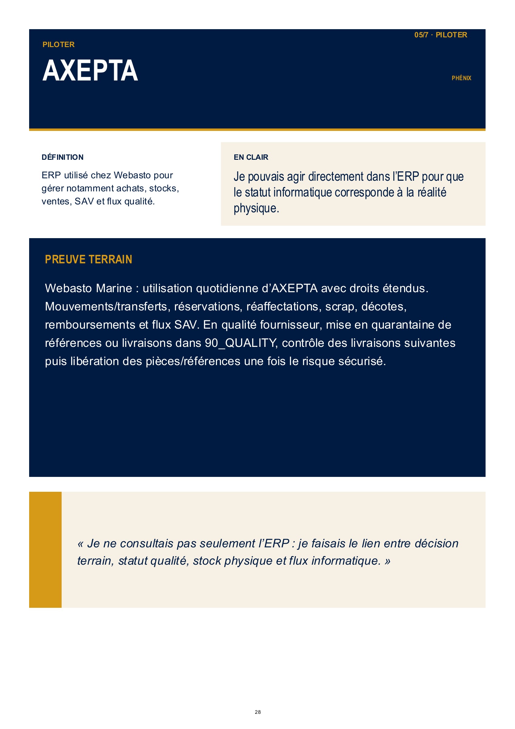 Guide terrain de Ludovic Lebas — page 28 sur 34. Version PDF accessible en bas de l’écran ou du document.