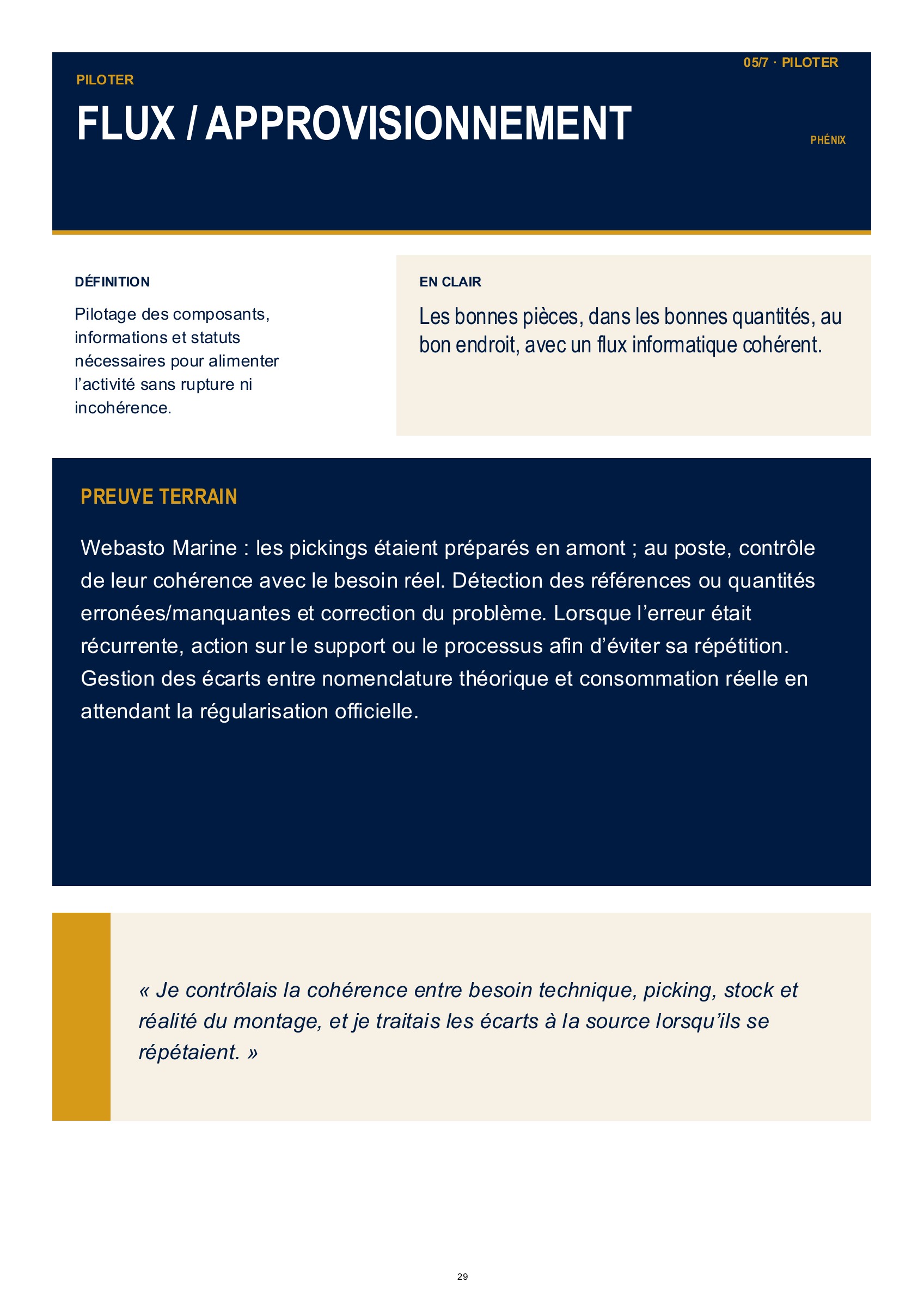 Guide terrain de Ludovic Lebas — page 29 sur 34. Version PDF accessible en bas de l’écran ou du document.